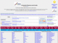 institute-directory.com