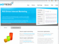 yonego.com