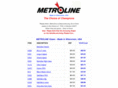 metrolinecases.com