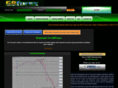 greenlightforex.com