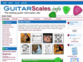 guitarscales.info