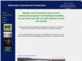 nebraskacommercialproperties.com