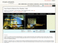 fourpointsnavimumbaivashi.com