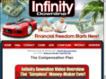 integralinnovations.com