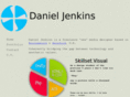 daniel-jenkins.com