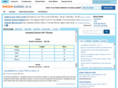 indiaelections.co.in
