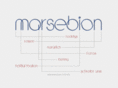 marsebion.com