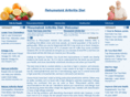 rheumatoidarthritisdiet4me.com