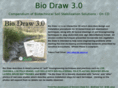 biodraw.com