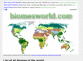 biomesworld.com