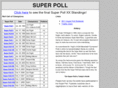 thesuperpoll.com