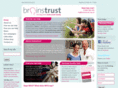 brainstrust.org.uk