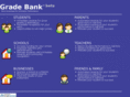 gradebank.com