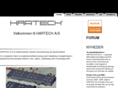 industrirobotter.com