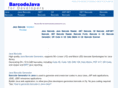 barcodejava.com