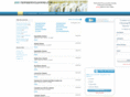 denverdrycleaning.com