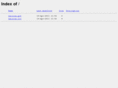 dn1.co.uk