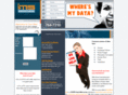 ims-backups.com
