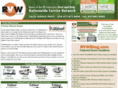 floridawildcatdealer.com