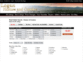 loganutahforeclosures.com