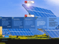 solaroneshop.com