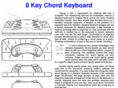 chordkeyboard.com