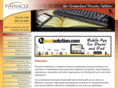 pinnaclepub.com