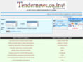 tendernews.co.in