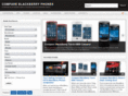 compareblackberryphones.net