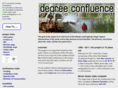 confluence.org