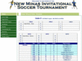 newminassoccer.com