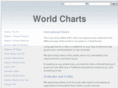 world-charts.info