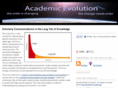 academicevolution.com