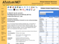 atvirtual.net