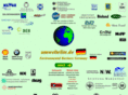 environmental-vision.net