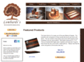 lombardiswoodworking.com