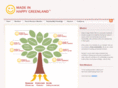 madeinhappygreenland.com