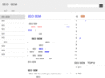 seo-for-sem.com