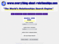 everythingaboutrelationships.com