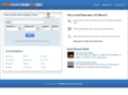 hotelreservation123.com