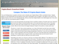 virginiabeachoceanfronthotels.net