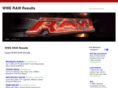 wwerawresults.com