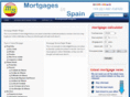 spainmortgage.com