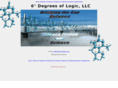 sixdegreesoflogic.com