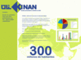 kinan.es