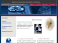 finanserv.com