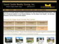 best-cape-coral-real-estate.com