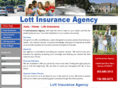 lottinsuranceagency.com