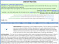 israeliaupair.com