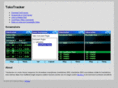 tokotracker.com